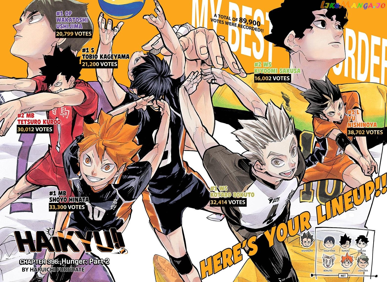 Haikyuu!!, Chapter 396 image 02